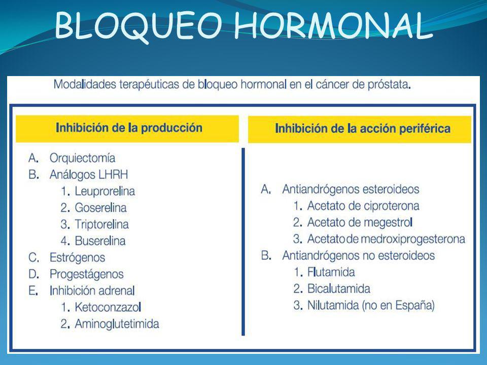 marcadores bioquímicos del cáncer de próstata